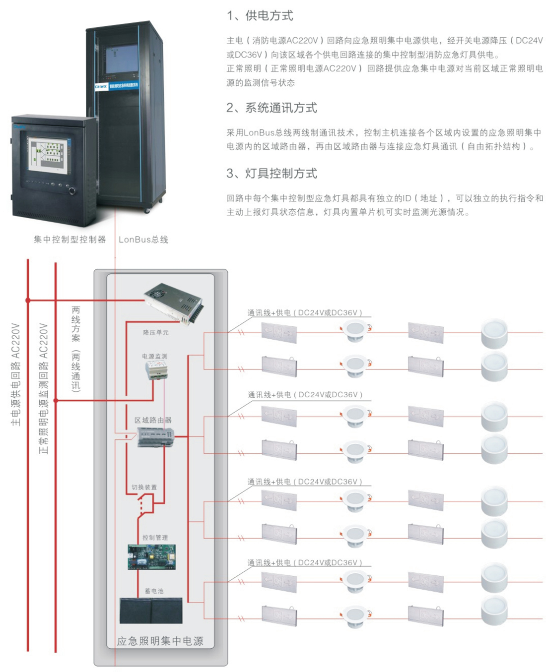 威宣31號(hào)_9-1.jpg